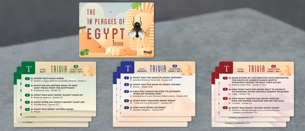 The Ten Plagues of Egypt